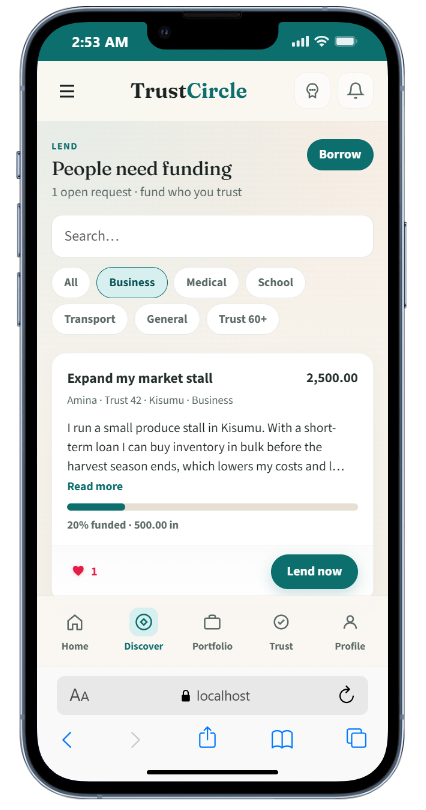TrustCircle discover — people who need funding